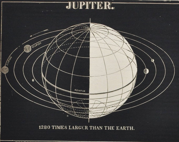 Jupiter - original antique print 1871 (Smith's Illustrated Astronomy, universe stars planets nasa space exploration map night sky gas solar)