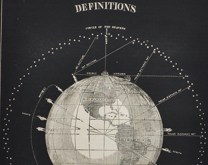 Definitions - original antique print 1871 (Smith's Illustrated Astronomy, universe stars planet nasa space apollo sky circle of the heavens)