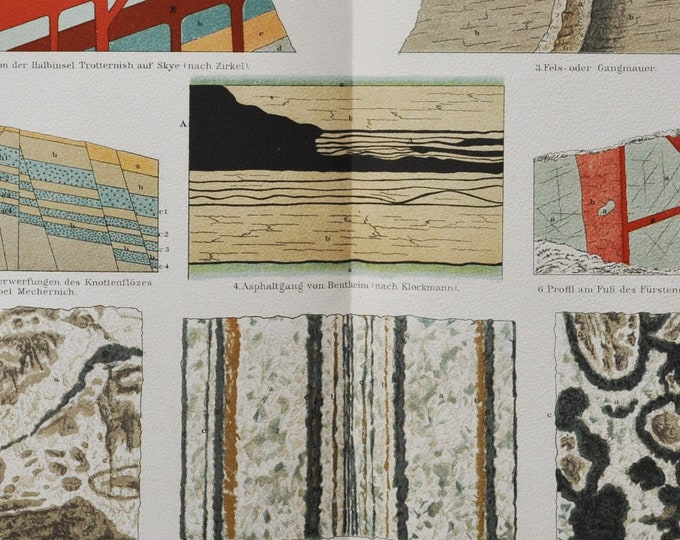 Geological Rock Profile - Original Antique Print - 1906 (mountain, layers, mineralogy, geography, slate, rock type, cocarde ore, calcite)