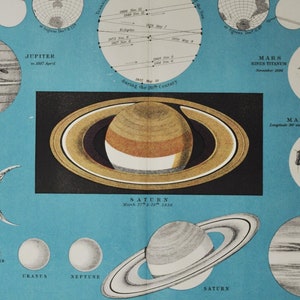 Die Planeten - original antique Druck 1922 (Astronomie Universum Sterne Planet Sonne Sonnensystem himmlisch Weltall Lithographie Mars Jupiter)