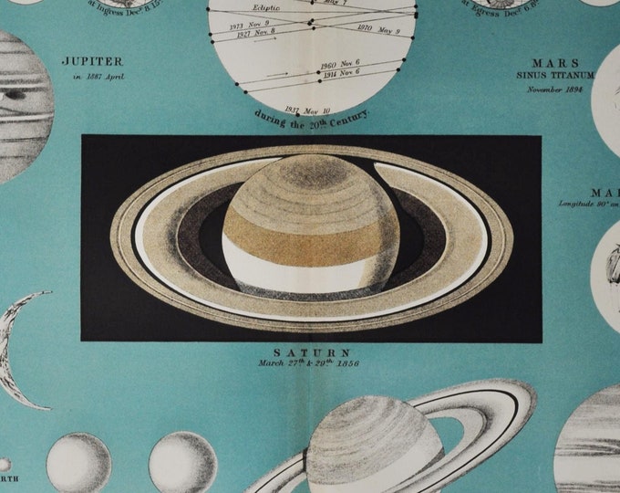 The Planets - original antique print 1903 (astronomy universe stars planet sun solar system celestial space lithograph chart mars jupiter)
