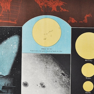 Die Sonne - original antique Druck 1922 Astronomie Universum Sterne Planet Mond Sonnensystem himmlisch Weltall Lithographie nasa Flecken Sternzeichen