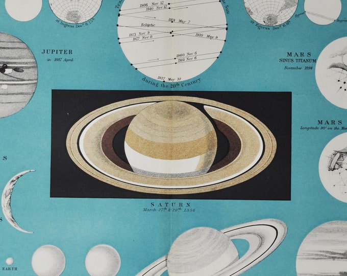The Planets - original antique print 1908 (astronomy universe stars planet sun solar system celestial space lithograph chart mars jupiter)