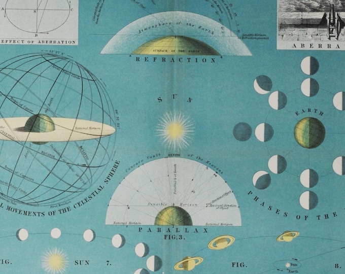 Phases & Refraction - original antique print 1903 (astronomy universe stars planet sun solar system celestial space lithograph chart nasa)