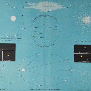 Doppelsterne und Sternhaufen - original antique Druck 1922 (Astronomie Universum Sterne Planet Sonne Sonnensystem himmlisch Weltall Lithographie Karte)