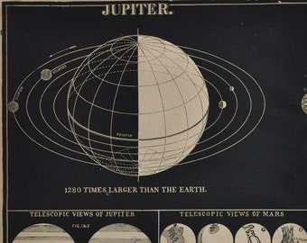 Jupiter - original antique print 1874 (Smith's Illustrated Astronomy, universe stars planets nasa space exploration map night sky gas solar)