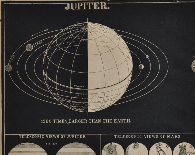 Jupiter - original antique print 1874 (Smith's Illustrated Astronomy, universe stars planets nasa space exploration map night sky gas solar)