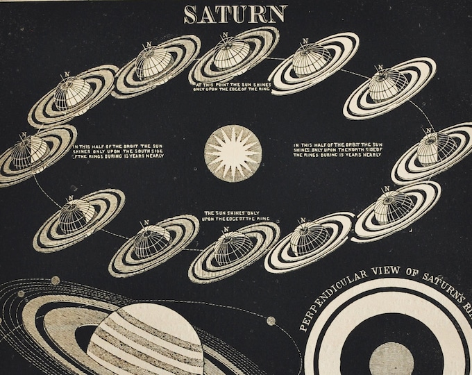 Saturn - original antique print 1853 (Smith's Illustrated Astronomy, universe stars planet nasa space apollo galaxy orbit sun rings moons)