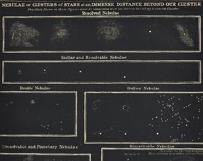 Nebulae or Clusters of Stars - original antique print 1853 (Smith's Illustrated Astronomy, universe stars planet nasa space apollo mercury)