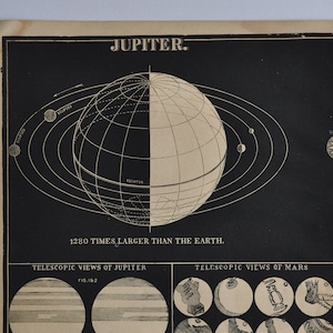Jupiter - original antique Druck 1874 (Smith's Illustrierte Astronomie, Universum Sterne Planeten Nasa Weltraum Karte Nachthimmel Gas Solar)