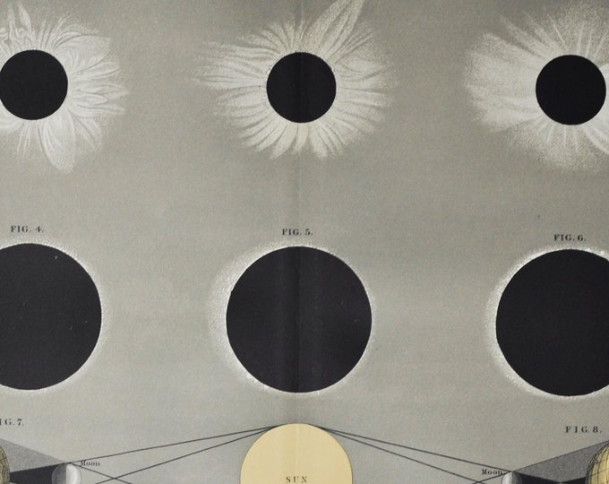 Eclipse of the Sun - original antique print 1908 (astronomy universe stars planet sun solar system celestial space lithograph chart nasa)