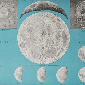 Mondphasen - original antiker Druck 1922 (Astronomie Universum Sterne Planet Sonne Sonnensystem himmlisch Weltall Lithographie Nasa)