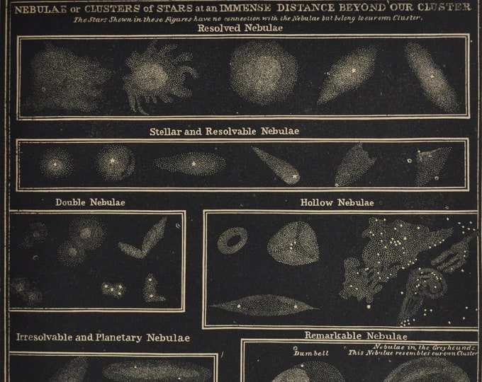 Nebulae or Clusters of Stars - original antique print 1874 (Smith's Illustrated Astronomy, universe stars planet nasa space apollo mercury)