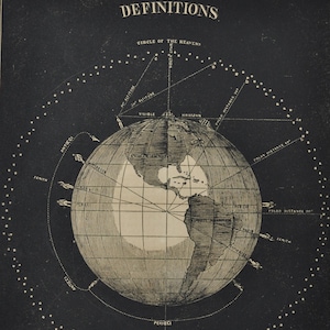 Definities: originele antieke afdruk 1853 (Smith's Illustrated Astronomy, heelal sterren planeet nasa ruimte apollo hemel cirkel van de hemel)