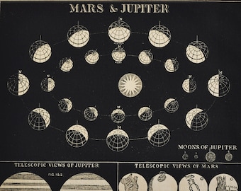 Mars & Jupiter - original antique print 1853 (Smith's Illustrated Astronomy, universe stars planets nasa space exploration map night sky)