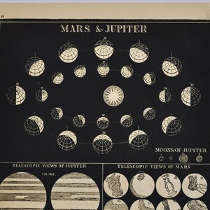 Mars & Jupiter - antiker Originaldruck 1853 (Smith's Illustrierte Astronomie, Universum Sterne Planeten Nasa Weltraum Karte Nachthimmel)