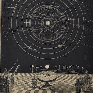 Sonnensystem - original antique Druck 1853 (Smith's Illustrierte Astronomie, Universum Sterne Nasa Weltall Karte Nachthimmel Saturn Jupiter Sonne Mond)