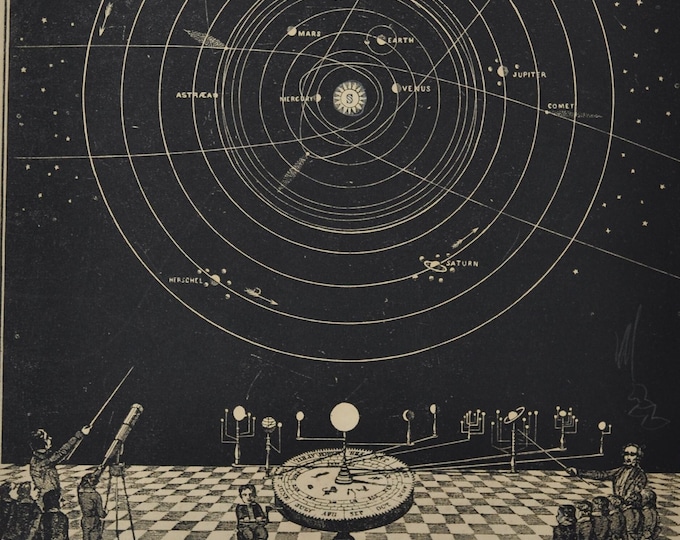 Solar System - original antique print 1853 (Smith's Illustrated Astronomy, universe stars nasa space map night sky saturn jupiter sun moon)
