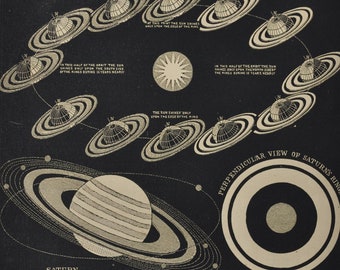 Saturn - original antique print 1853 (Smith's Illustrated Astronomy, universe stars planet nasa space apollo galaxy orbit sun rings moons)