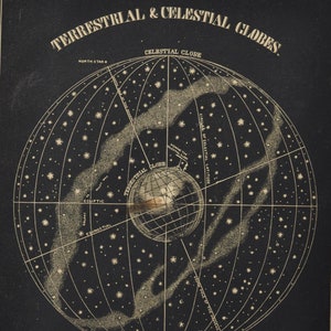 Terrestrial & Celestial Globes - original, antiker Druck 1853 (Smith's Illustrierte Astronomie, Universum, Sterne, Planet, Nasa, Weltraum, Apollo North)