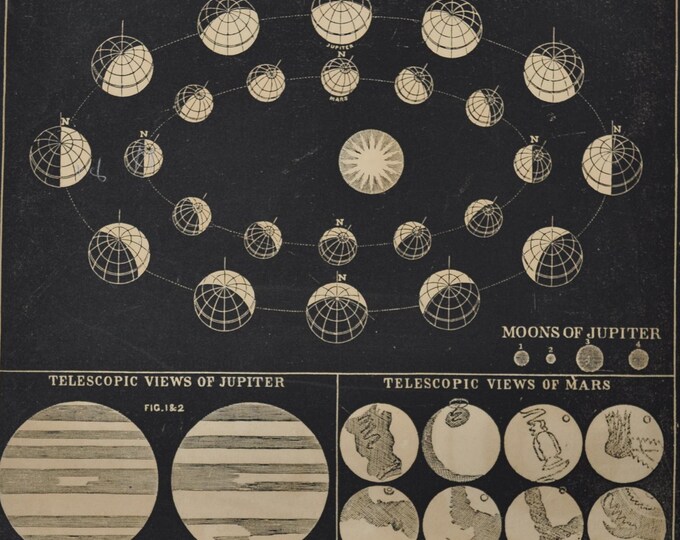 Mars & Jupiter - original antique print 1853 (Smith's Illustrated Astronomy, universe stars planets nasa space exploration map night sky)
