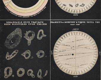 Spots on the Sun - original antique print 1853 (Smith's Illustrated Astronomy, universe stars planets nasa space exploration map night sky)