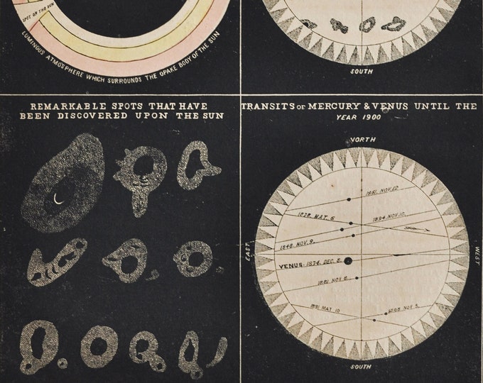 Spots on the Sun - original antique print 1853 (Smith's Illustrated Astronomy, universe stars planets nasa space exploration map night sky)