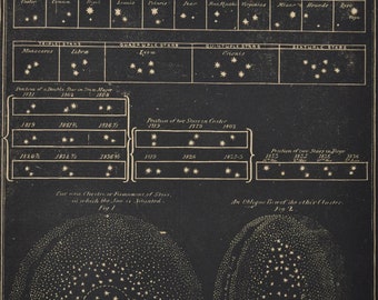 Binary or Double Stars - original antique print 1853 (Smith's Illustrated Astronomy, universe stars planet nasa space apollo center gravity)