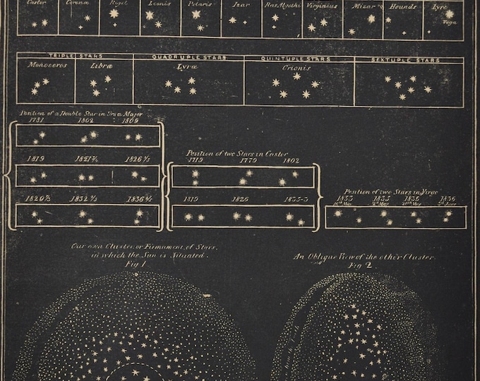 Binary or Double Stars - original antique print 1853 (Smith's Illustrated Astronomy, universe stars planet nasa space apollo center gravity)