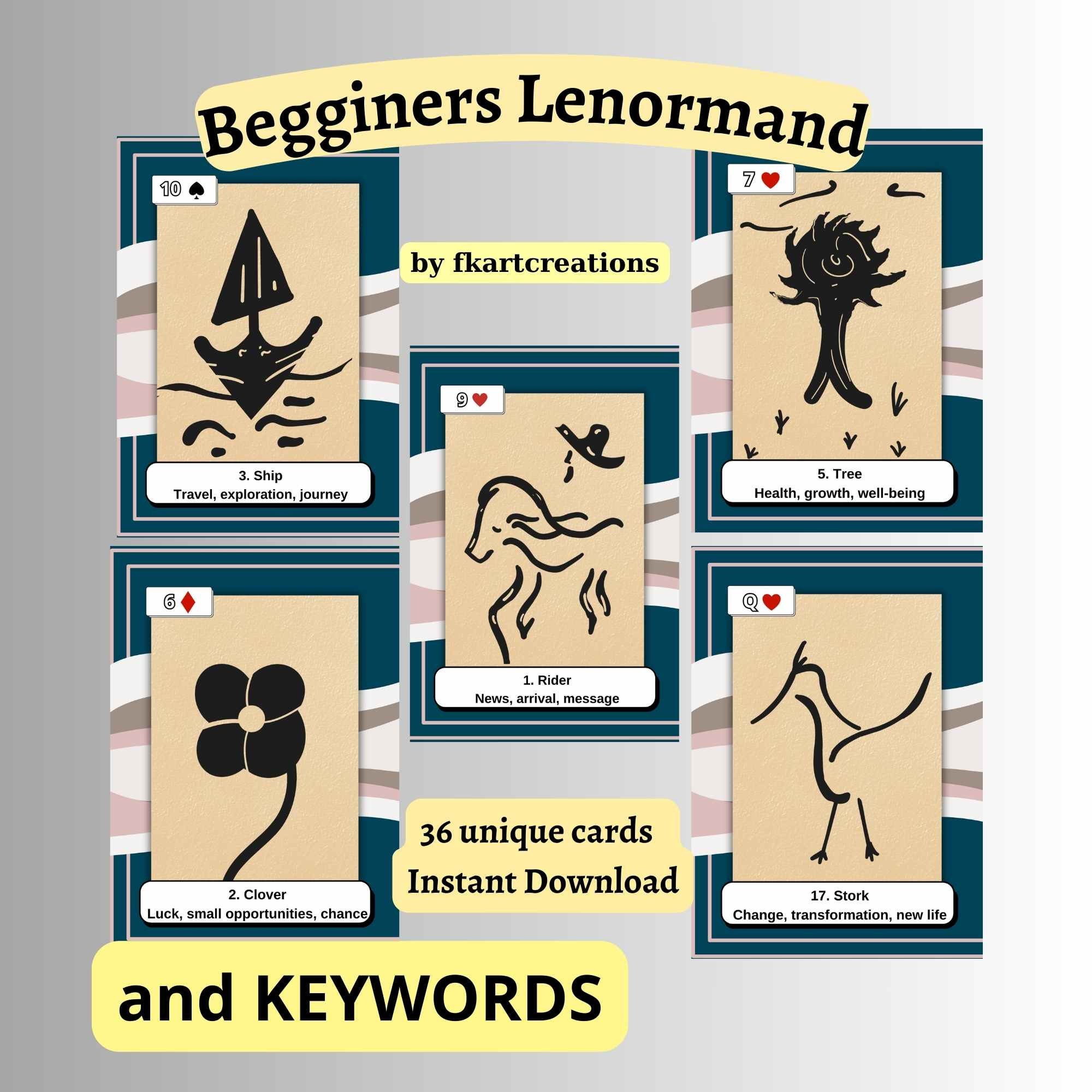 Printable Lenormand Deck for Beginners Instant Download Learn - Etsy