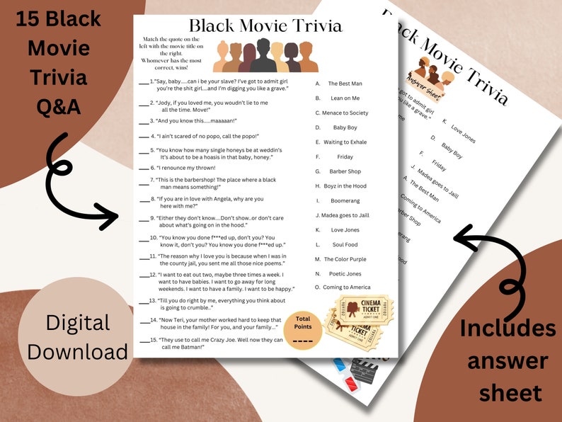 Black Movie Trivia, Black Trivia, Black Culture, Black History Month