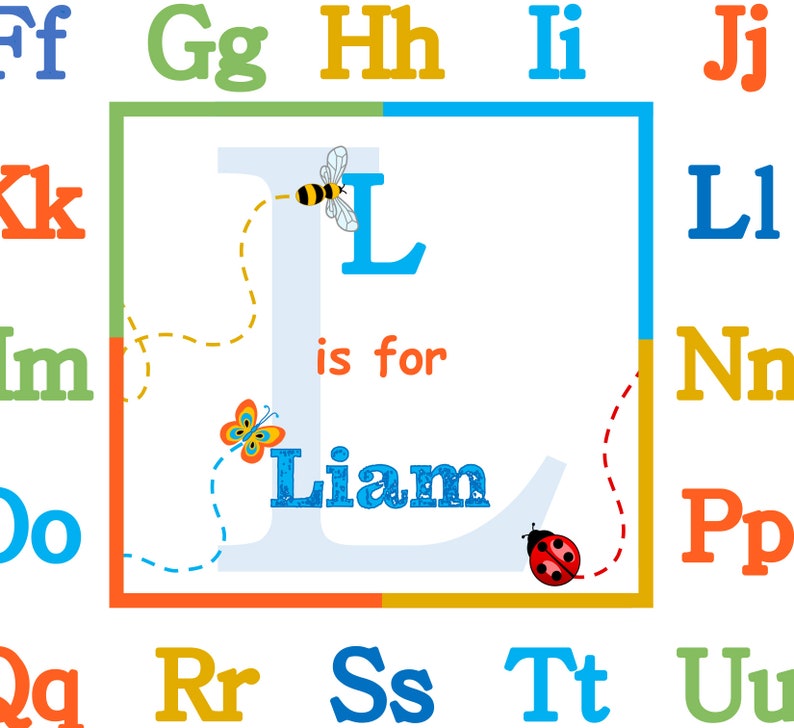Personalized Alphabet Name Printable ABC Poster for Kids - Etsy