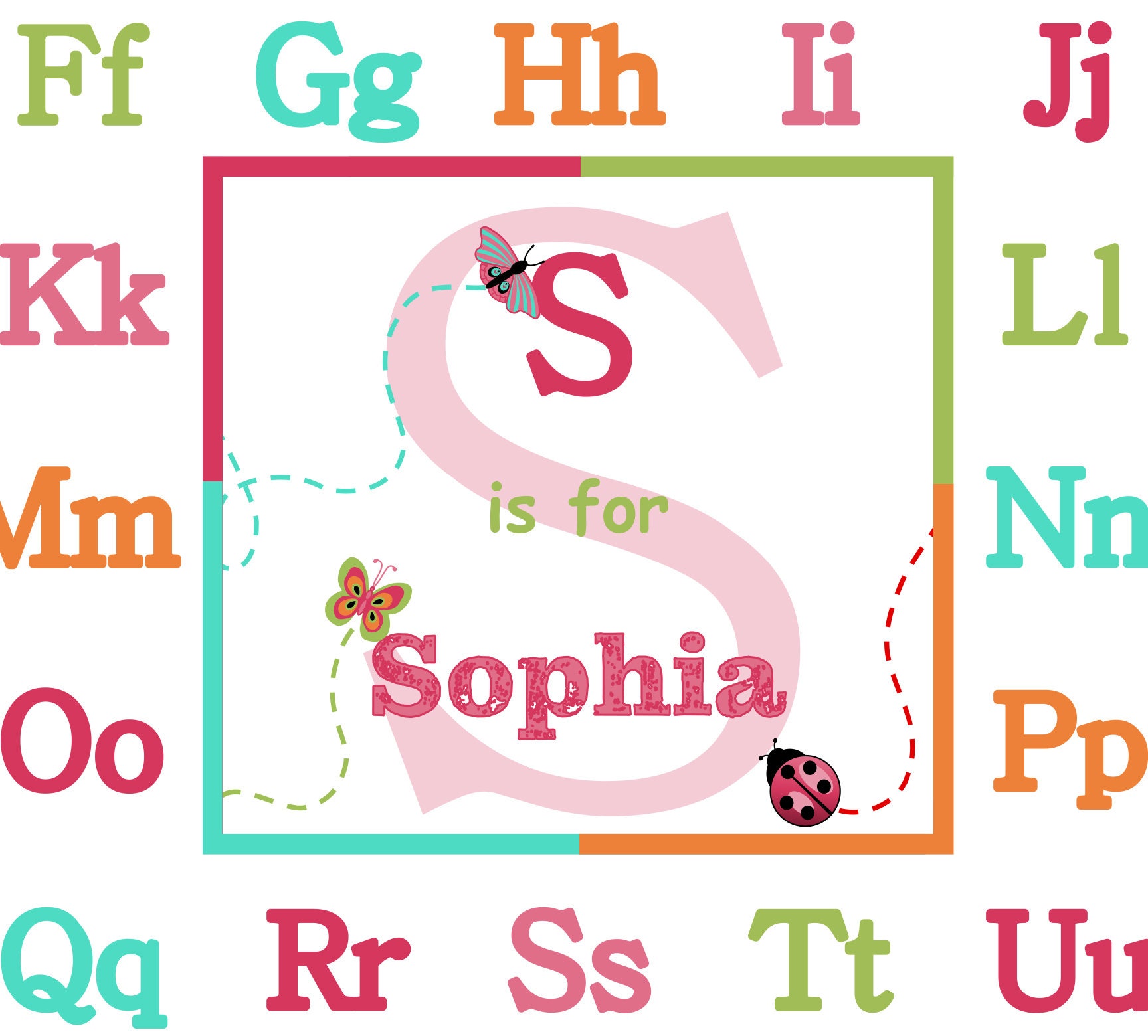 Personalized Alphabet Name Printable ABC Poster for Kids | Etsy