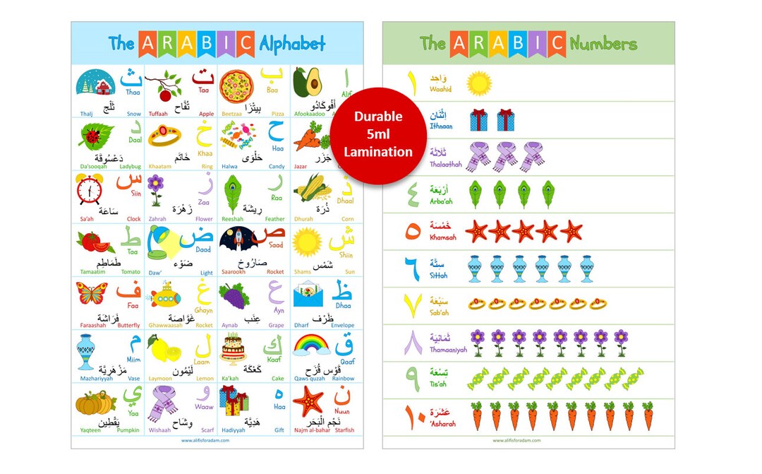 Laminated Arabic Alphabet and Numbers Posters for Kids Etsy