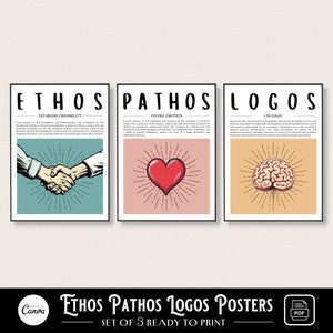 Ethos, Pathos, Logos: A Beginner's Guide To Persuasive Techniques