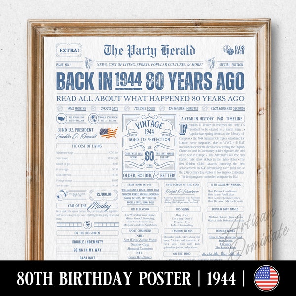 Zeitungsschild zum 80. Geburtstag 1944, Zurück im Jahr 1944, Dekorationen zum 80. Geburtstag, Geschenk zum 80. Geburtstag für Männer oder Frauen, Sofortiger Download