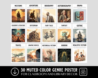 30 Genre Posters for Classroom and School Library Decor | Genre Poster Bundle for School Library Decor and Library Decoration | ELA
