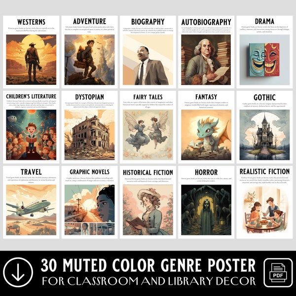 30 Genre Posters for Classroom and School Library Decor | Genre Poster Bundle for School Library Decor and Library Decoration | ELA