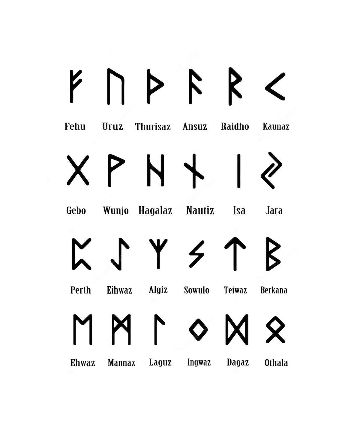 Hand Forged Runes Braceletviking Iron Braceletpersonalized - Etsy