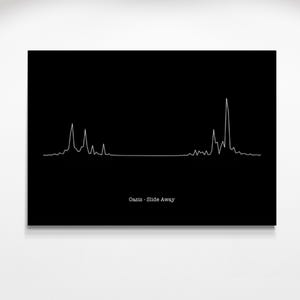 May include: A minimalist black and white print featuring a white line graph. The graph, resembling sound waves, spans the width of the black background. The text "Oasis - Slide Away" is printed in white at the bottom.
