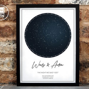 The Night We Met, Where We Met, First Date Gift, Our First Date Memory, Custom Star Map, Night Sky, Date Night Personalised Gift For Her Him