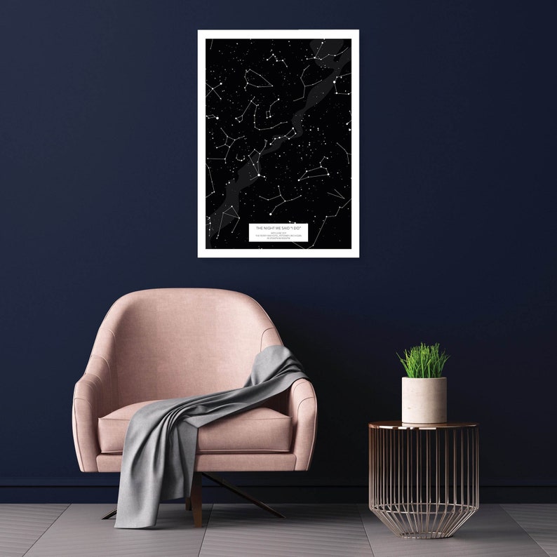 Custom Celestial Star Map Custom Sky Chart WHERE WE MET - Etsy UK