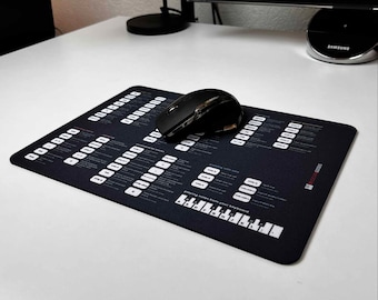 Ableton Studio Mousepad