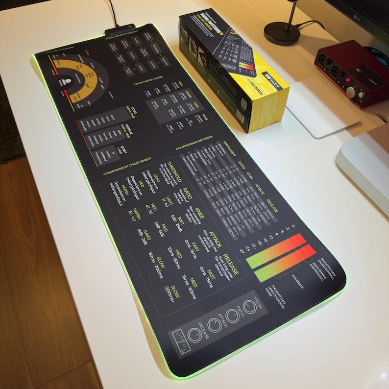 Mixing and Mastering Mousepad – Audio Engineer Cheat Sheet for EQ, Compression, Reverb & More, Perfect for Music Producers and Home Studios
