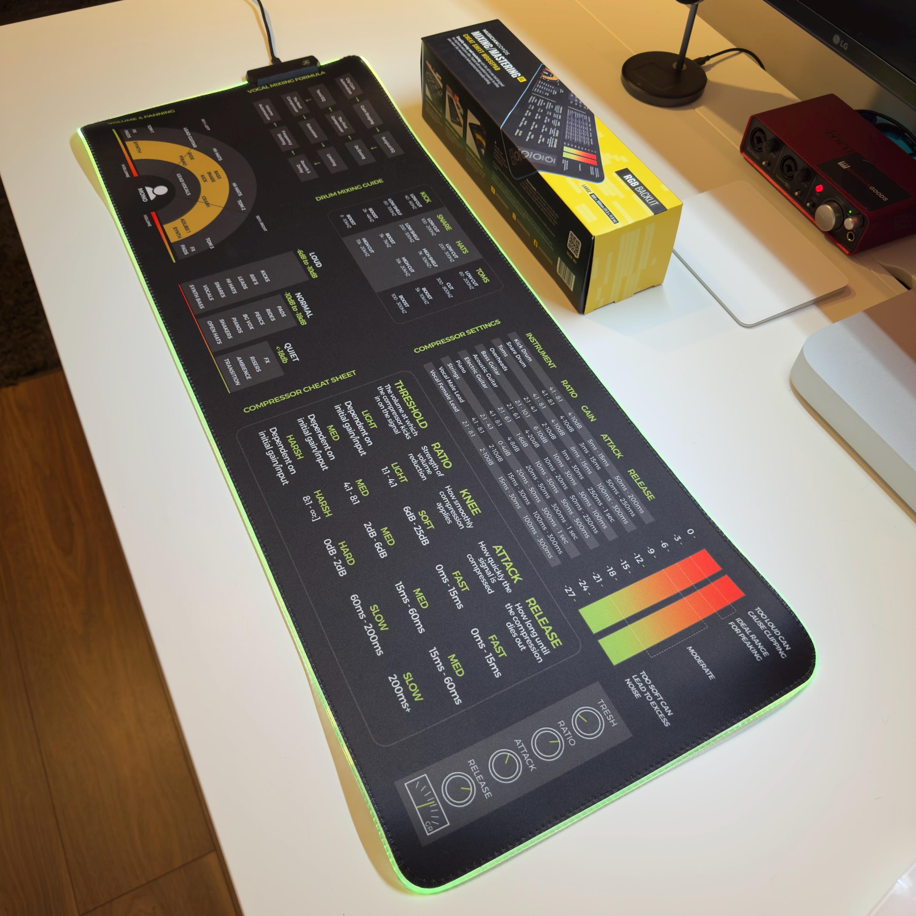 ムスクページ Mixing and Mastering Mousepad – Audio Engineer Cheat Sheet for EQ