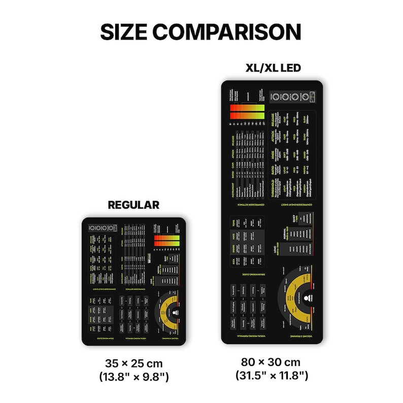 Mixing and Mastering Mousepad – Audio Engineer Cheat Sheet for EQ, Compression, Reverb & More, Perfect for Music Producers and Home Studios image 4