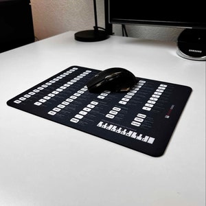 FL Studio Hotkeys Mousepad