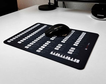 FL Studio Hotkeys Mousepad