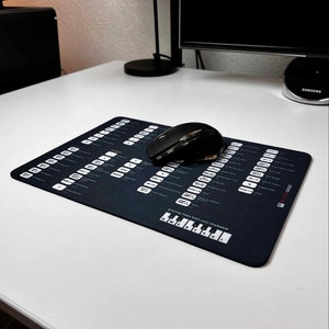 May include: A black mousepad with a white keyboard layout showing the notes played by each key. The text "playing notes from your keyboard" is printed on the mousepad. A black wireless mouse is on top of the mousepad.