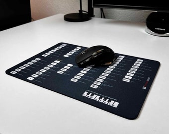 May include: A black mousepad with a white keyboard layout showing the notes played by each key. The text "playing notes from your keyboard" is printed on the mousepad. A black wireless mouse is on top of the mousepad.